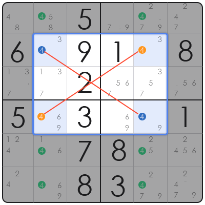 strategies for solving sudoku